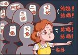 文章附图
