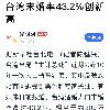 文章附图