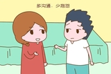 文章附图