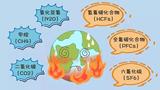 文章附图