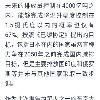 文章附图