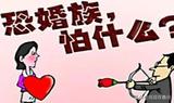 文章附图